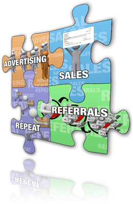 How CMIG fits your business